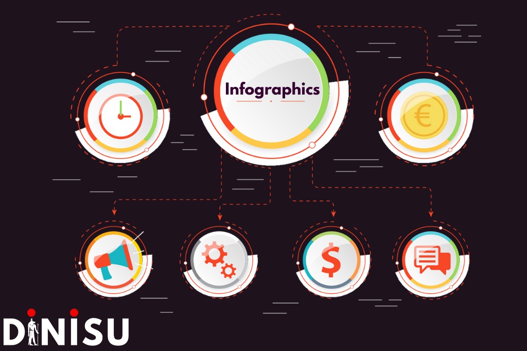 infographics Dinisu Egypt